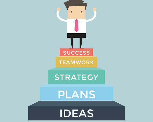 starting a small business plan