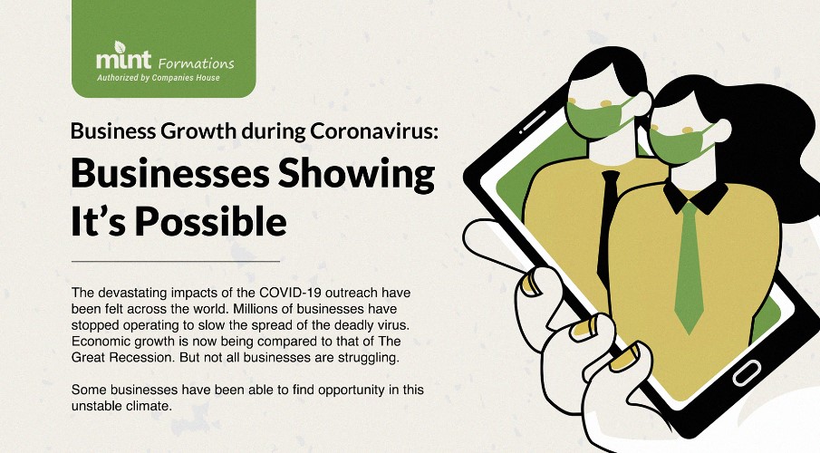 [Infographic] Not All Doom & Gloom: Coronavirus Business Success Stories